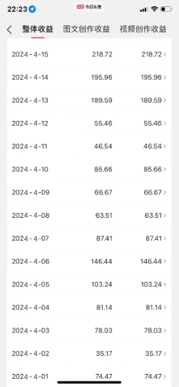 （10611期）2024视频号最新，免费AI工具做不露脸视频，每月10000+，稳定且超简单，…插图2